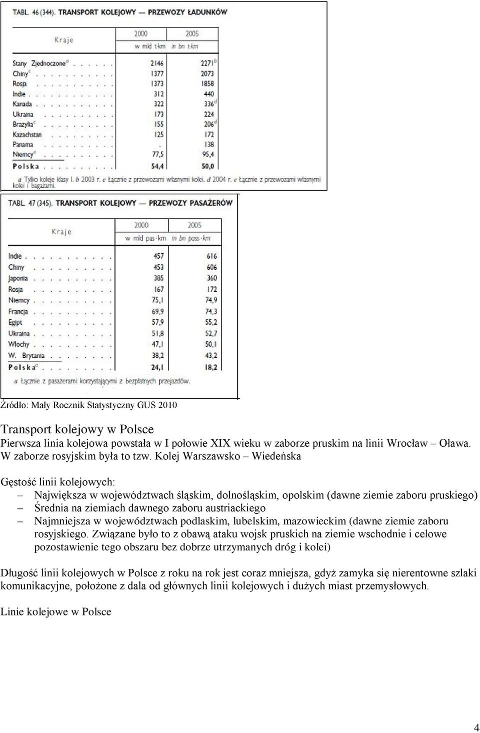 Najmniejsza w województwach podlaskim, lubelskim, mazowieckim (dawne ziemie zaboru rosyjskiego.