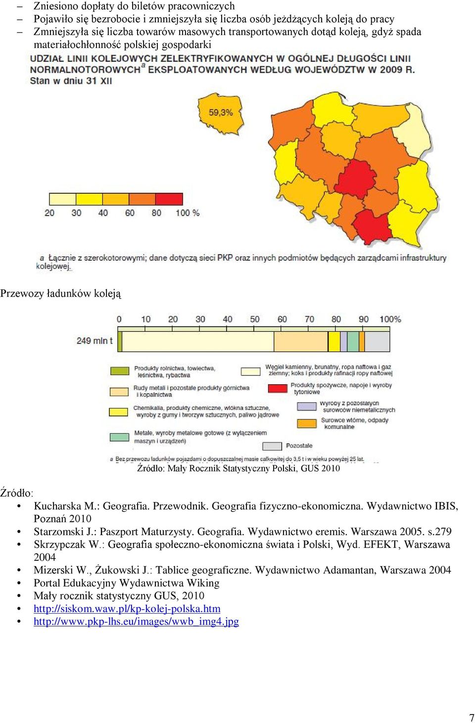 Wydawnictwo IBIS, Poznań 2010 Starzomski J.: Paszport Maturzysty. Geografia. Wydawnictwo eremis. Warszawa 2005. s.279 Skrzypczak W.: Geografia społeczno-ekonomiczna świata i Polski, Wyd.