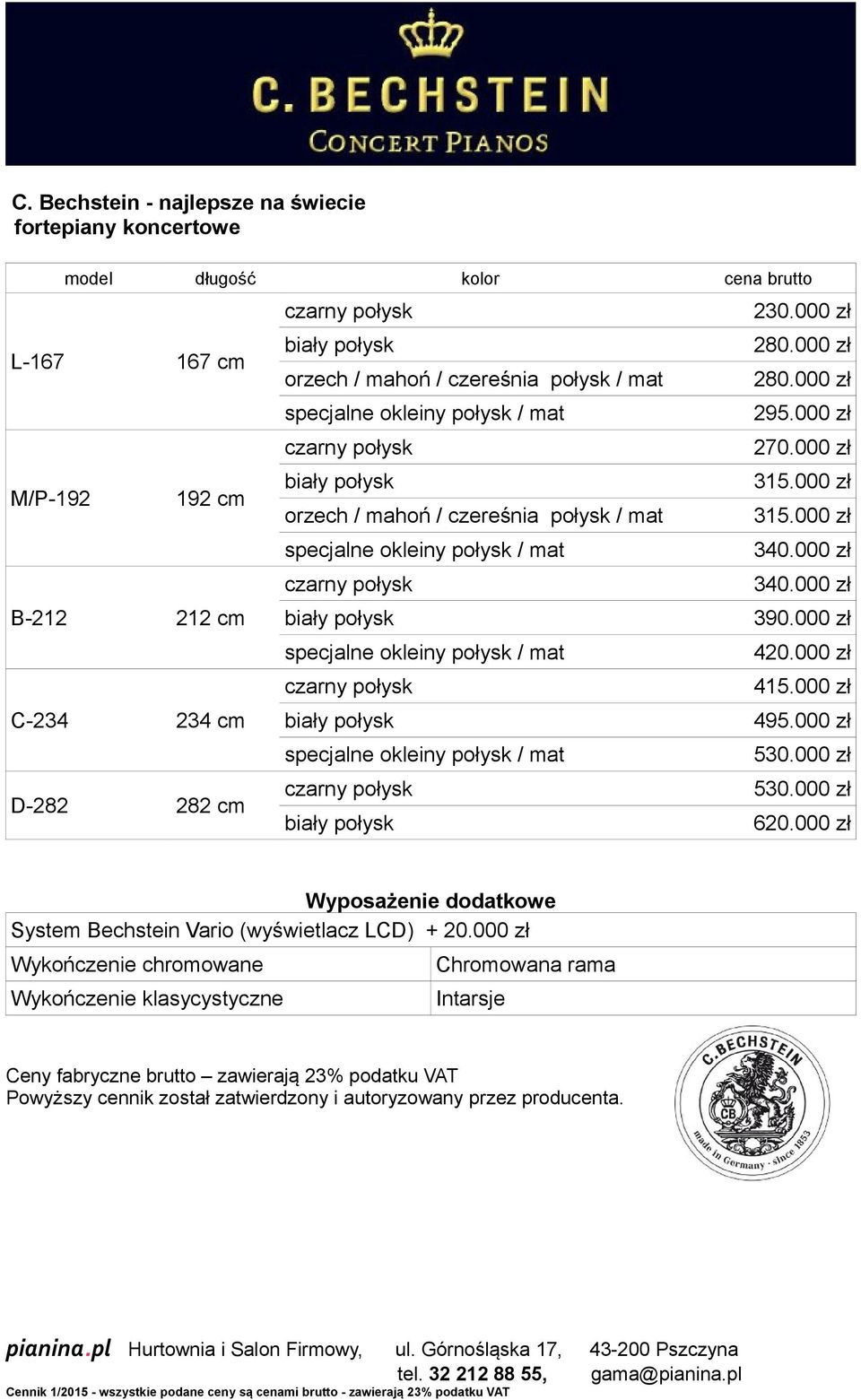 000 zł 340.000 zł 390.000 zł 420.000 zł 415.000 zł 495.000 zł 530.000 zł 530.000 zł 620.