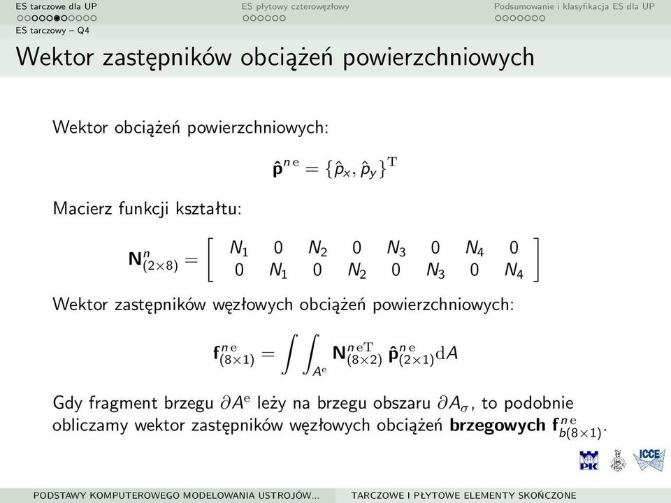 zastępników węzłowych obciążeń powierzchniowych: f(8 1) n e = N n (8 2) et ˆpn (2 1) e da A e Gdy fragment