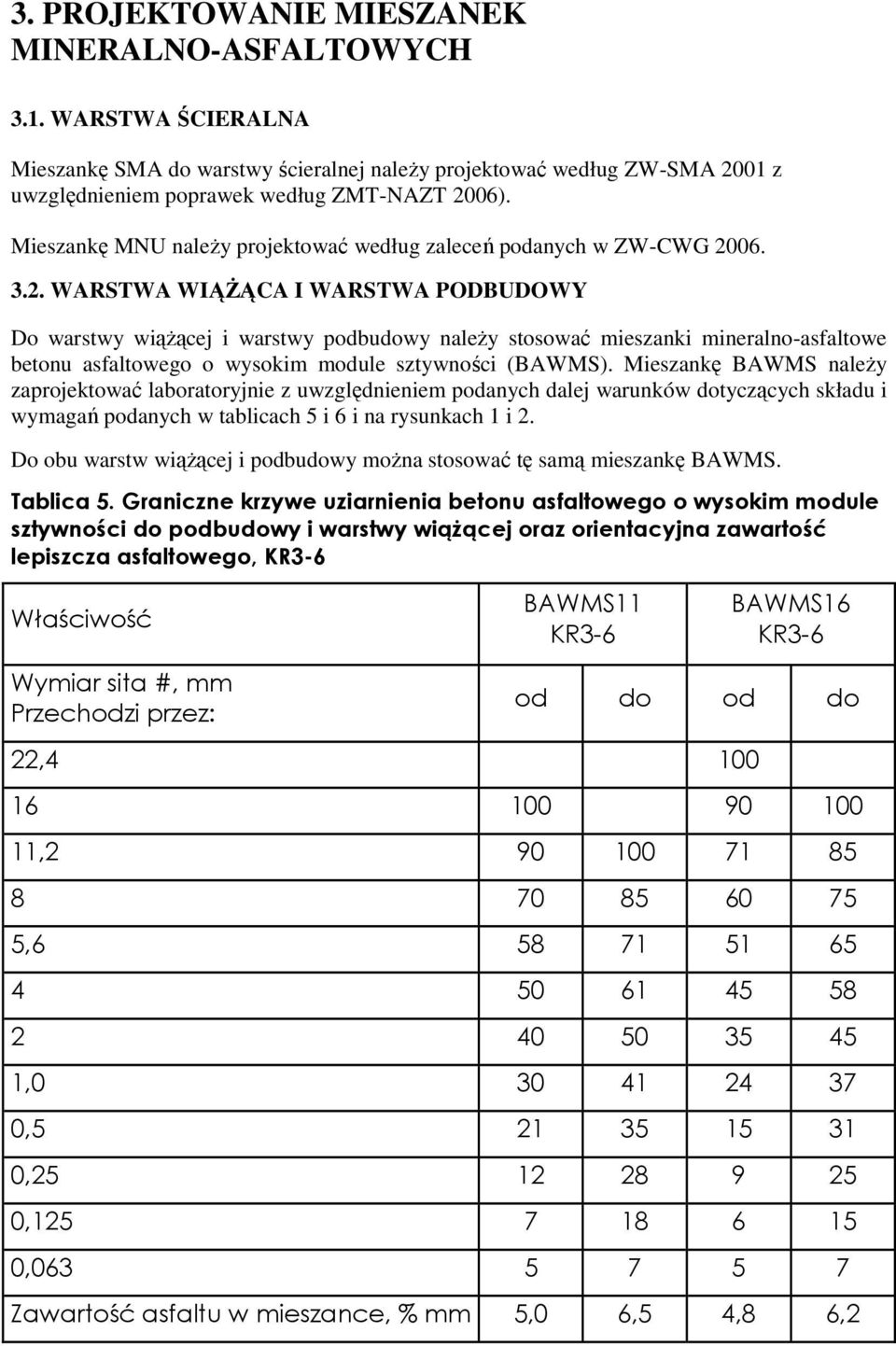. WARSTWA WIĄśĄCA I WARSTWA PODBUDOWY Do warstwy wiąŝącej i warstwy podbudowy naleŝy stosować mieszanki mineralno-asfaltowe betonu asfaltowego o wysokim module sztywności (BAWMS).
