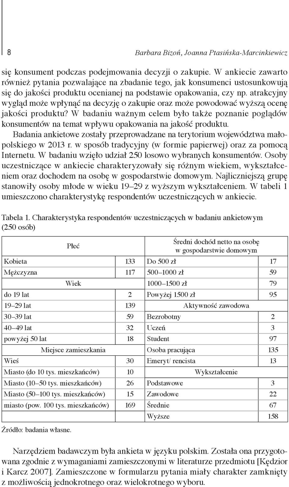 atrakcyjny wygląd może wpłynąć na decyzję o zakupie oraz może powodować wyższą ocenę jakości produktu?