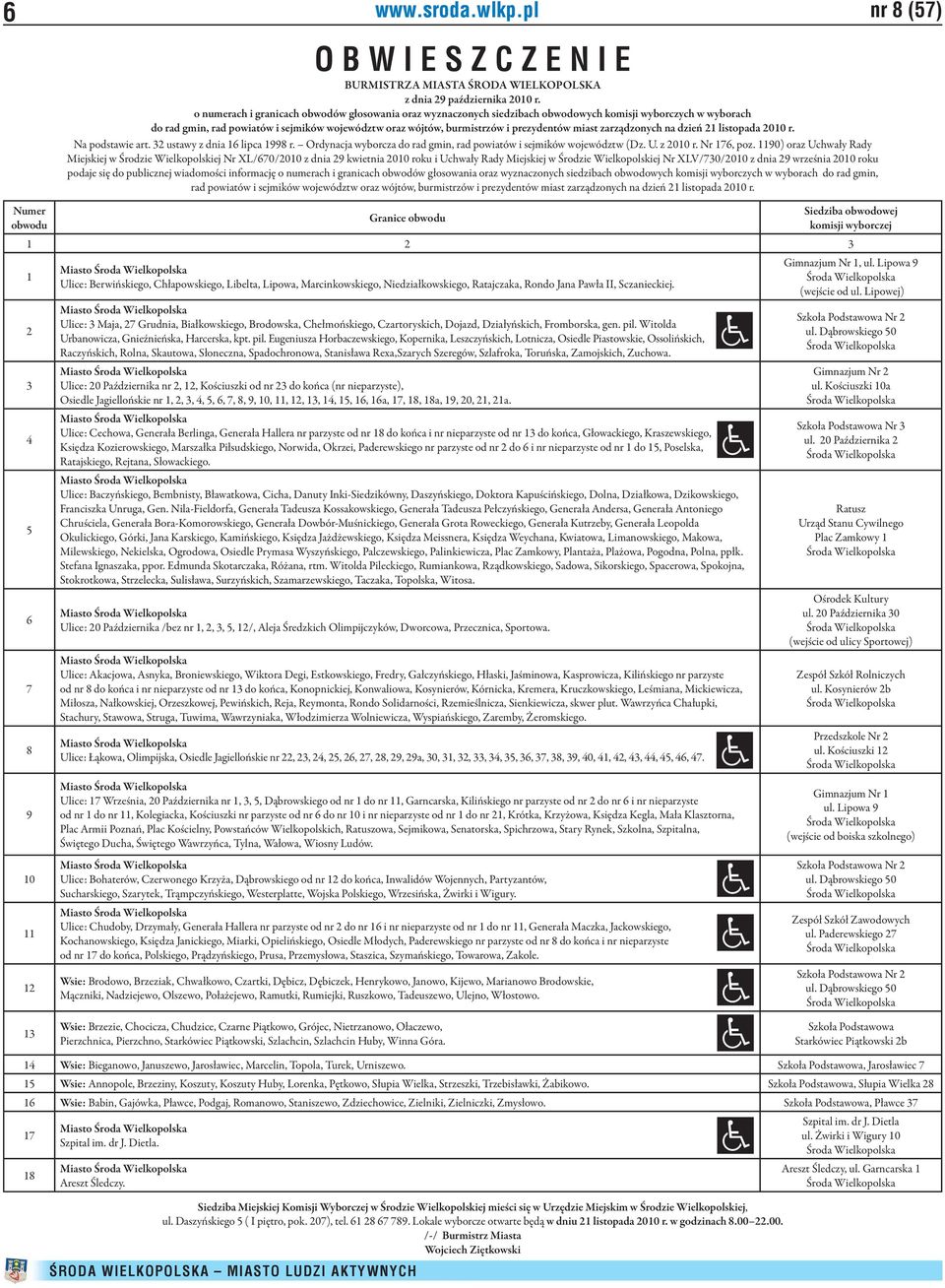miast zarządzonych na dzień 21 listopada 2010 r. Na podstawie art. 32 ustawy z dnia 16 lipca 1998 r. Ordynacja wyborcza do rad gmin, rad powiatów i sejmików województw (Dz. U. z 2010 r. Nr 176, poz.