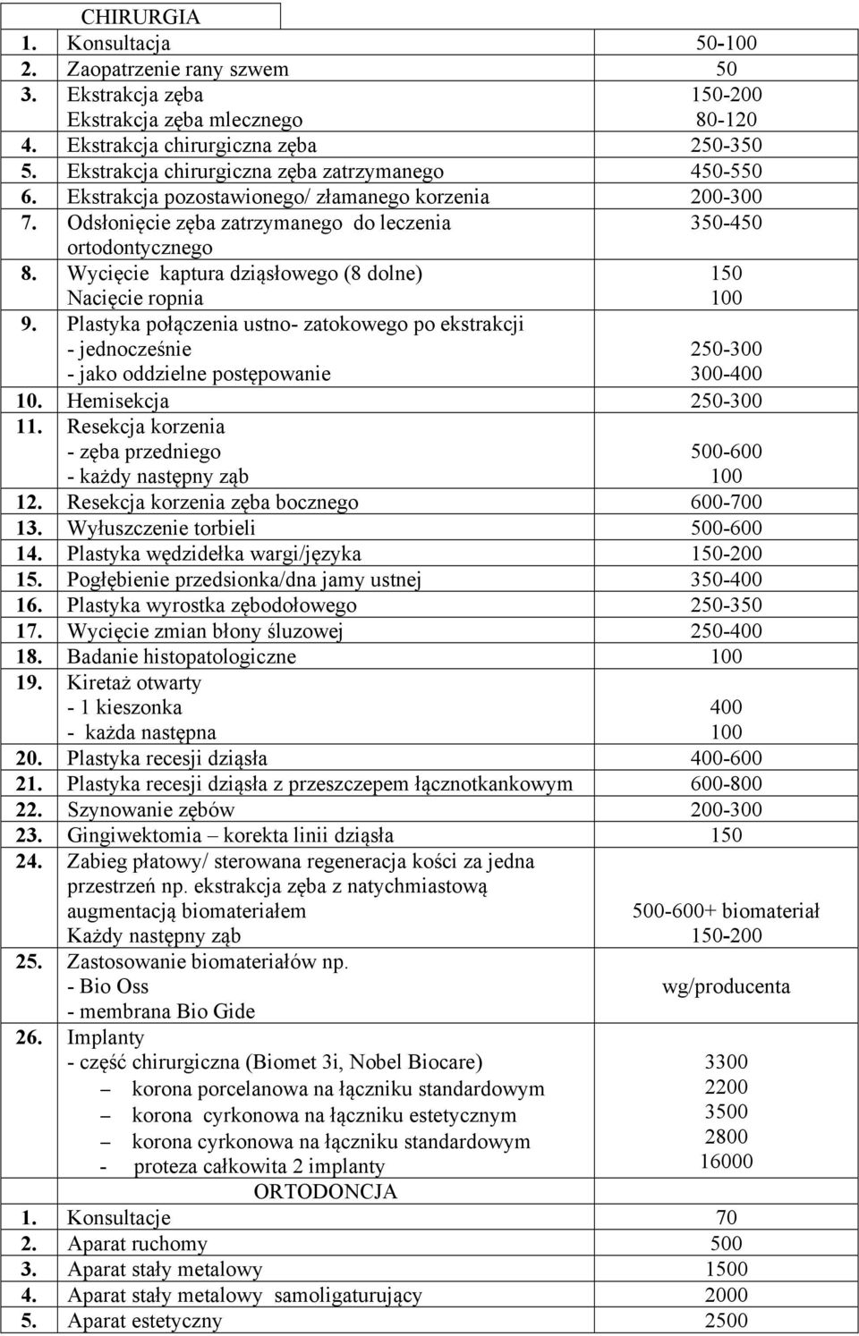 Plastyka połączenia ustno- zatokowego po ekstrakcji - jednocześnie - jako oddzielne postępowanie 1 2-300 300-400 10. Hemisekcja 2-300 11.