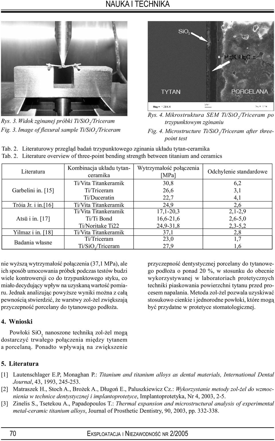 Literature overview of three-point bending strength between titanium and ceramics Literatura Kombinacja układu tytanceramika [MPa] Wytrzymałość połączenia Odchylenie standardowe Garbelini in.