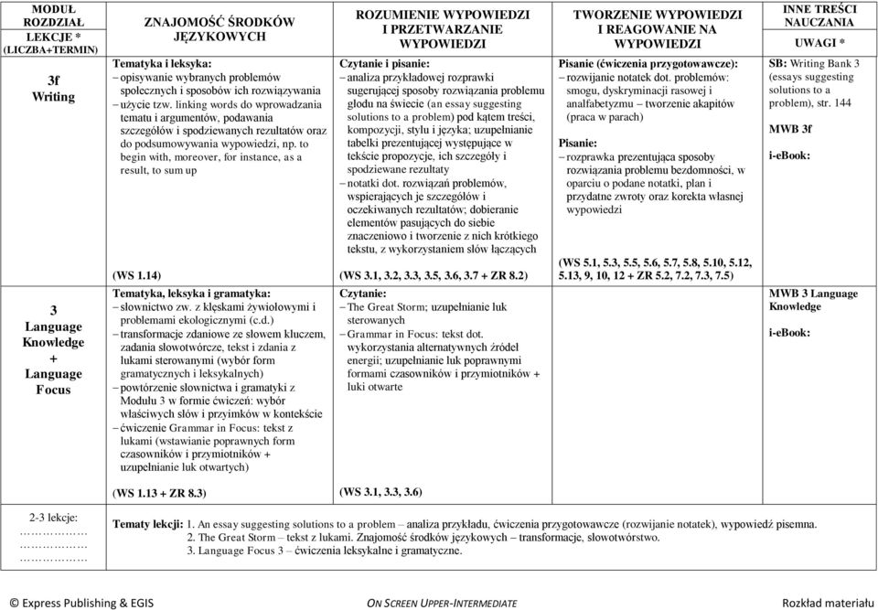 to begin with, moreover, for instance, as a result, to sum up (WS 1.14) Tematyka, leksyka i gramatyka: słownictwo zw. z klęskami żywiołowymi i problemami ekologicznymi (c.d.