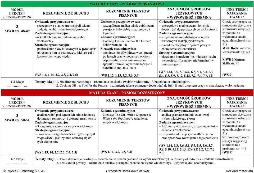 egzaminacyjne: podkreślanie słów kluczowych w pytaniach; określanie kim są rozmówcy, jaki jest cel i kontekst ich wypowiedzi (WS 1.4, 1.14, 2.