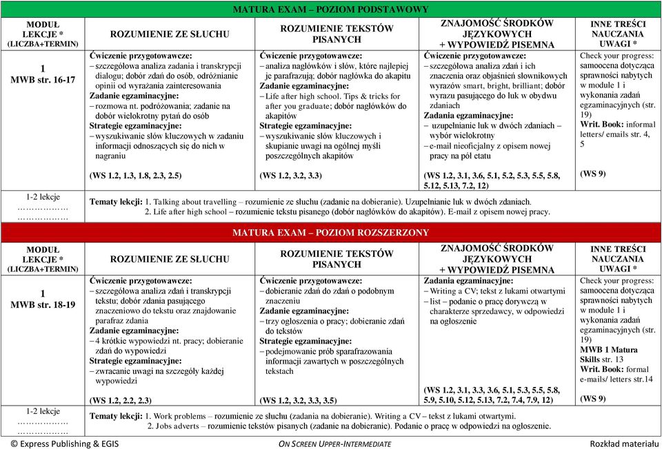 ROZUMIENIE TEKSTÓW PISANYCH Ćwiczenie przygotowawcze: analiza nagłówków i słów, które najlepiej je parafrazują; dobór nagłówka do akapitu Life after high school.