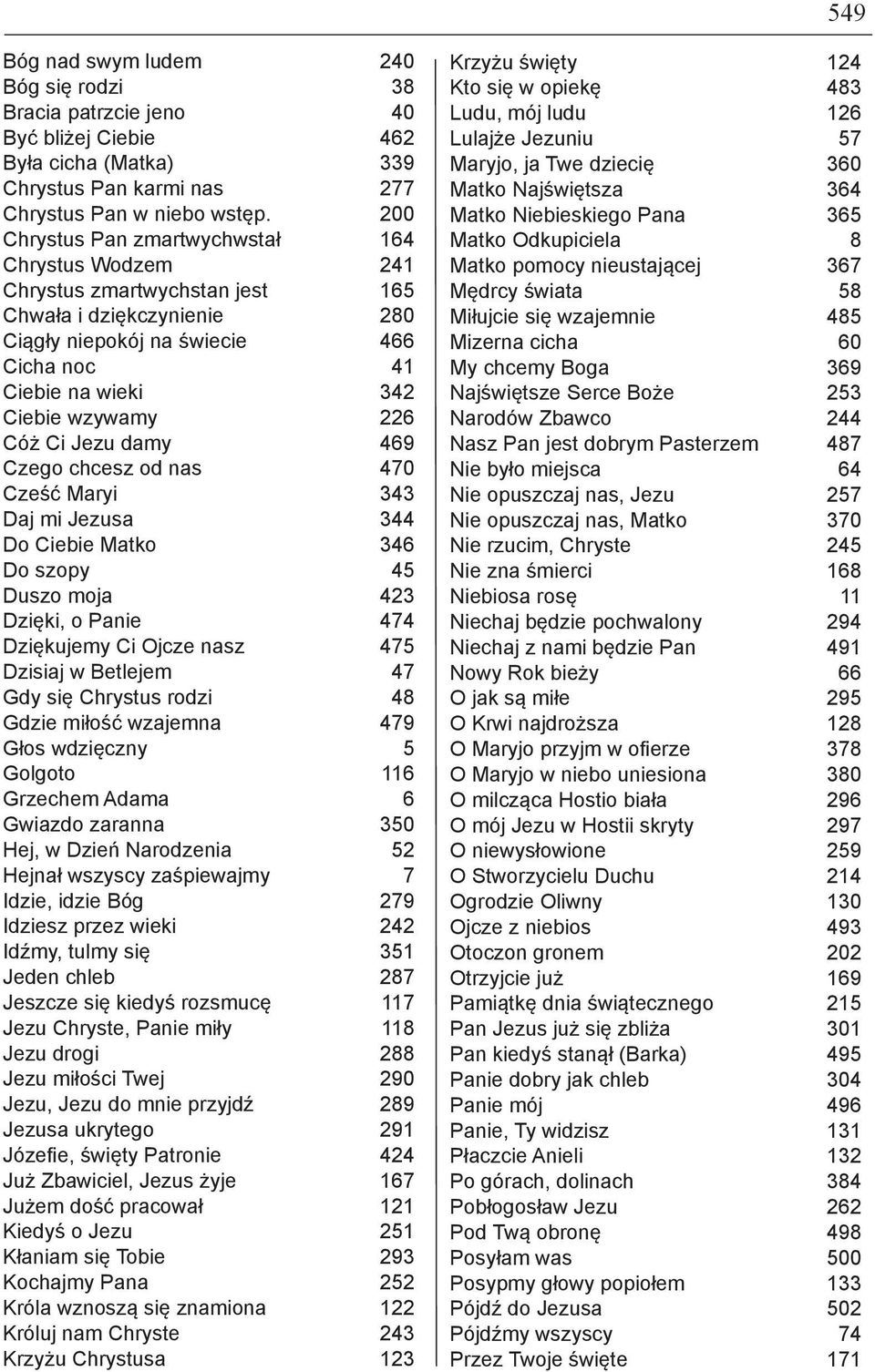 Cóż Ci Jezu damy 469 Czego chcesz od nas 470 Cześć Maryi 343 Daj mi Jezusa 344 Do Ciebie Matko 346 Do szopy 45 Duszo moja 423 Dzięki, o Panie 474 Dziękujemy Ci Ojcze nasz 475 Dzisiaj w Betlejem 47