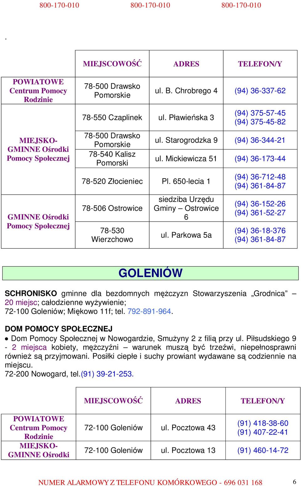 Parkowa 5a (94) 36-712-48 (94) 361-84-87 (94) 36-152-26 (94) 361-52-27 (94) 36-18-376 (94) 361-84-87 GOLENIÓW SCHRONISKO gminne dla bezdomnych mężczyzn Stowarzyszenia Grodnica 20 miejsc; całodzienne