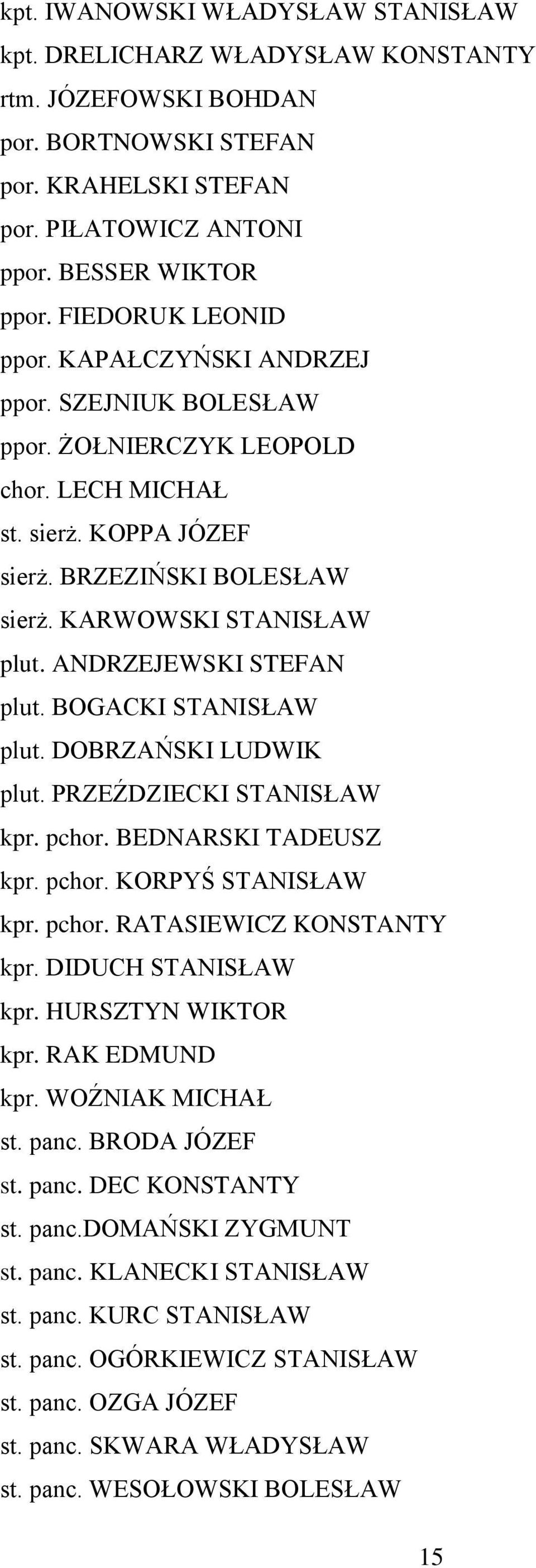 ANDRZEJEWSKI STEFAN plut. BOGACKI STANISŁAW plut. DOBRZAŃSKI LUDWIK plut. PRZEŹDZIECKI STANISŁAW kpr. pchor. BEDNARSKI TADEUSZ kpr. pchor. KORPYŚ STANISŁAW kpr. pchor. RATASIEWICZ KONSTANTY kpr.