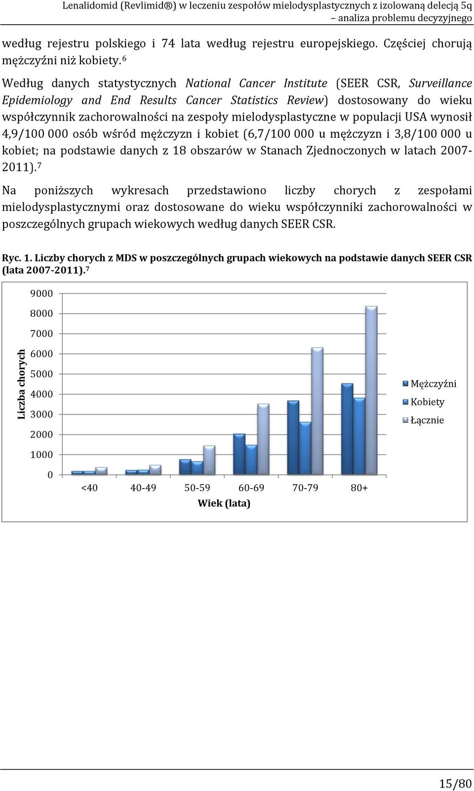 6 Według danych statystycznych National Cancer Institute (SEER CSR, Surveillance Epidemiology and End Results Cancer Statistics Review) dostosowany do wieku współczynnik zachorowalności na zespoły