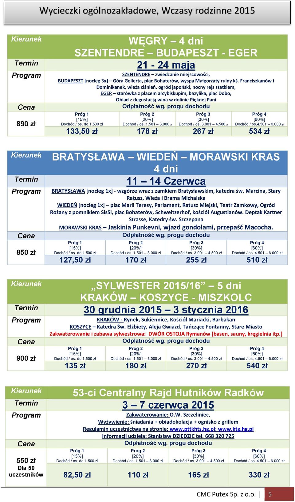 501 3.000 zł 3.001 4.500 zł 4.501 6.