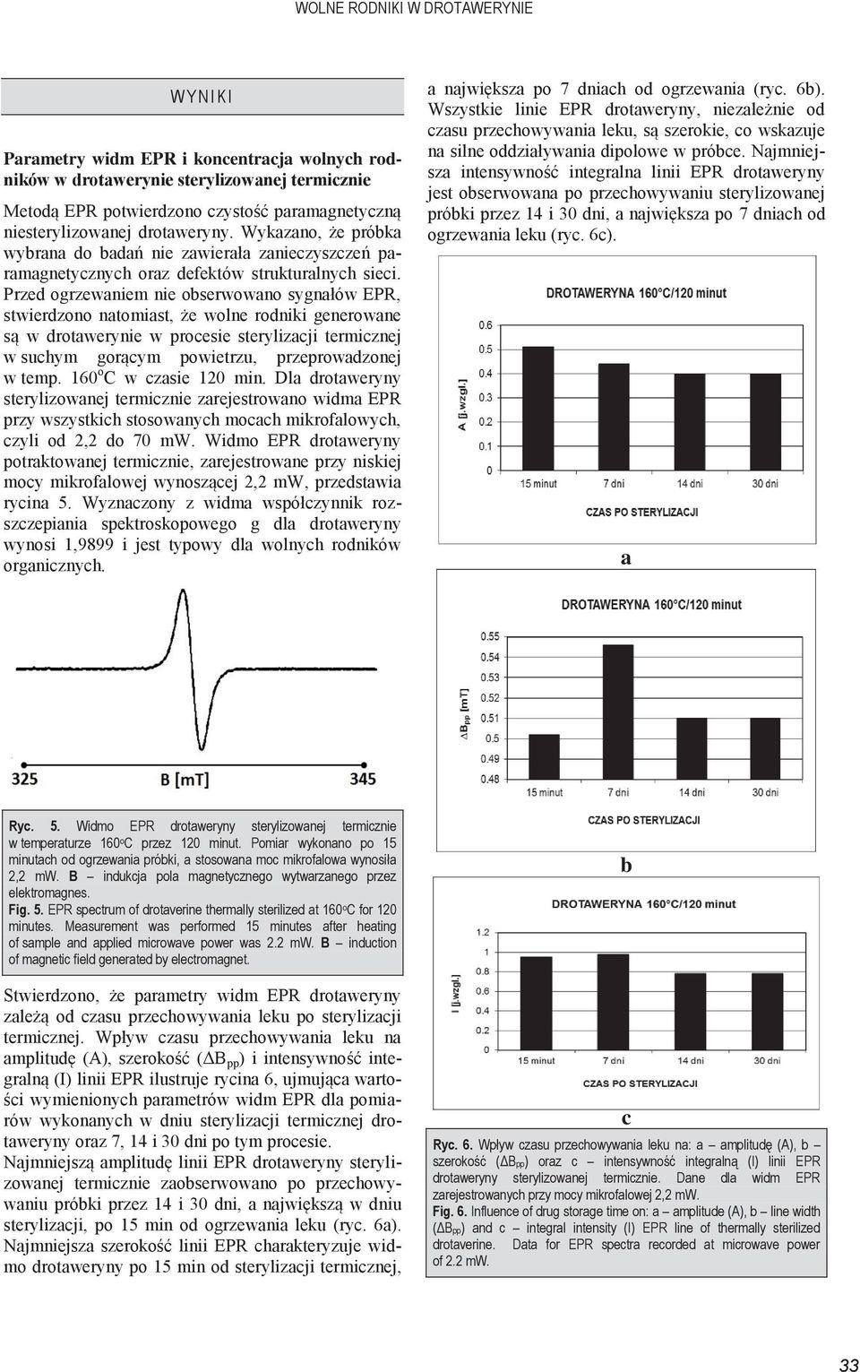 B indukcja pola magnetycznego wytwarzanego przez elektromagnes. Fig. 5. EPR spectrum of drotaverine thermally sterilized at 160 o C for 120 minutes.