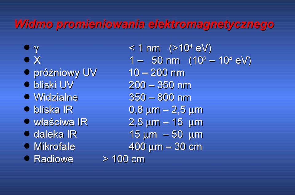 Widzialne 350 800 nm bliska IR 0,8 µm 2,5 µm właściwa IR 2,5 µm