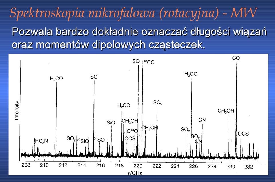 dokładnie oznaczać długości