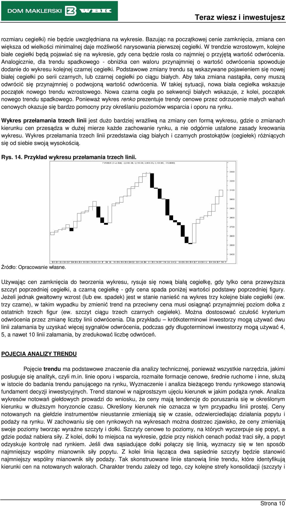Aalogcze, dla tredu spadkowego - obŝka ce waloru przyajmej o wartość odwrócea spowoduje dodae do wykresu kolejej czarej cegełk.