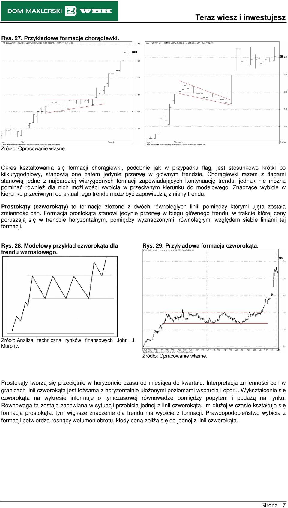 Chorągewk razem z flagam staową jede z ajbardzej warygodych formacj zapowadających kotyuację tredu, jedak e moŝa pomąć róweŝ dla ch moŝlwośc wybca w przecwym keruku do modelowego.