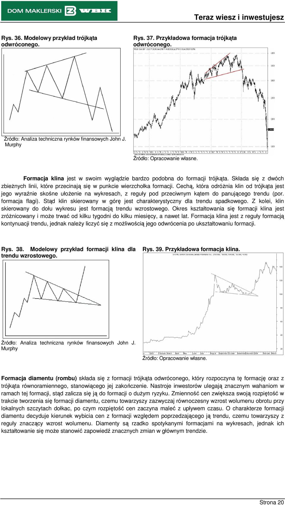 Cechą, która odróŝa kl od trójkąta jest jego wyraźe skośe ułoŝee a wykresach, z reguły pod przecwym kątem do paującego tredu (por. formacja flag).