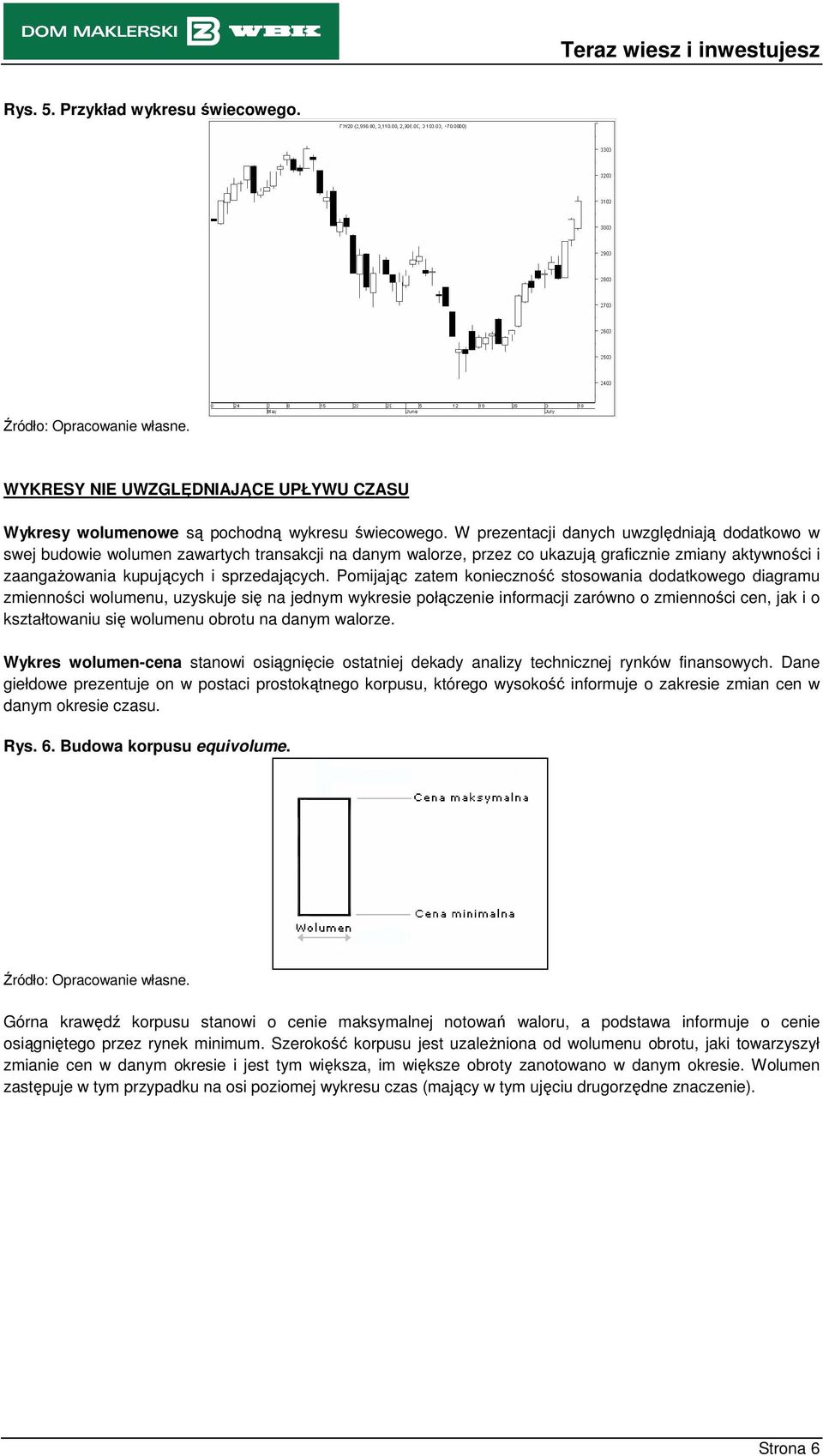 Pomjając zatem koeczość stosowaa dodatkowego dagramu zmeośc wolumeu, uzyskuje sę a jedym wykrese połączee formacj zarówo o zmeośc ce, jak o kształtowau sę wolumeu obrotu a daym walorze.