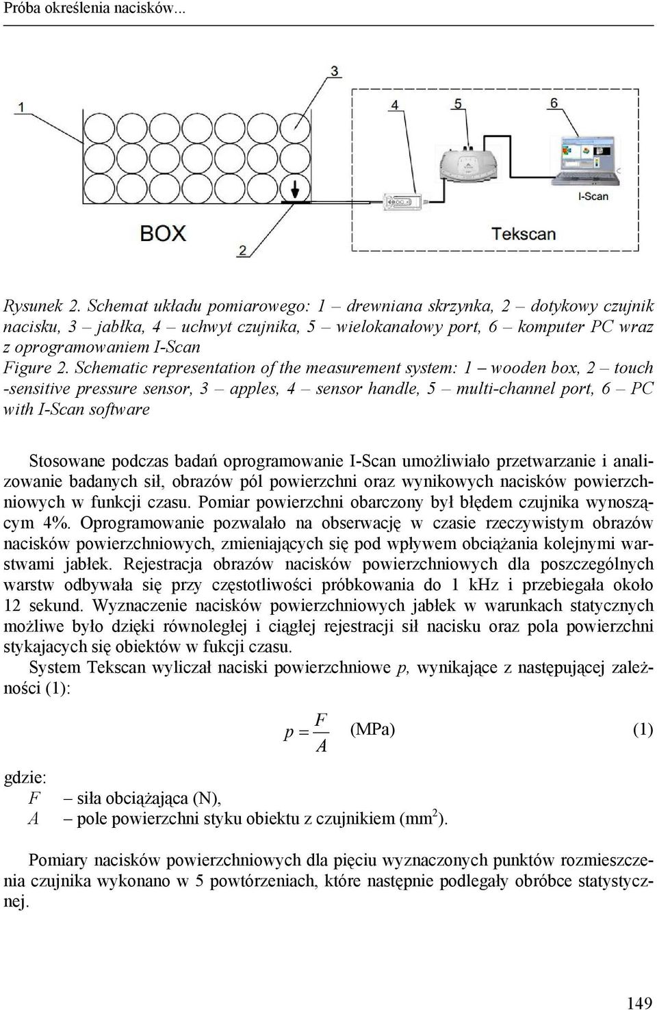 Schematic representation of the measurement system: 1 wooden box, 2 touch -sensitive pressure sensor, 3 apples, 4 sensor handle, 5 multi-channel port, 6 PC with I-Scan software Stosowane podczas