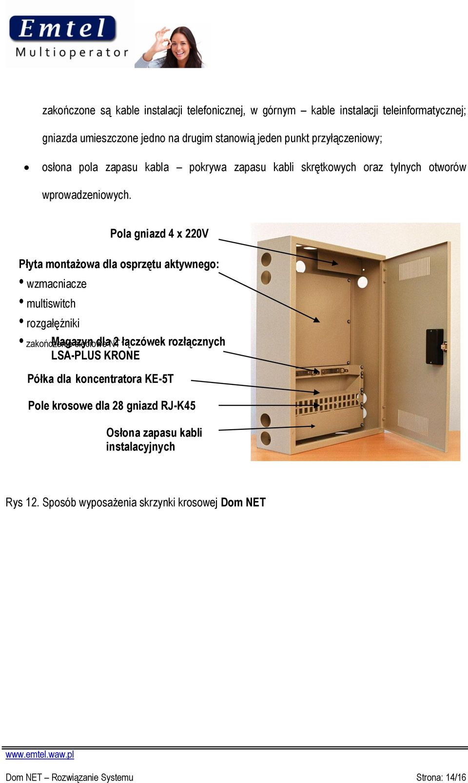 Pola gniazd 4 x 220V Płyta montażowa dla osprzętu aktywnego: wzmacniacze multiswitch rozgałęźniki zakończenie sieciowe NT Magazyn dla 2 łączówek rozłącznych