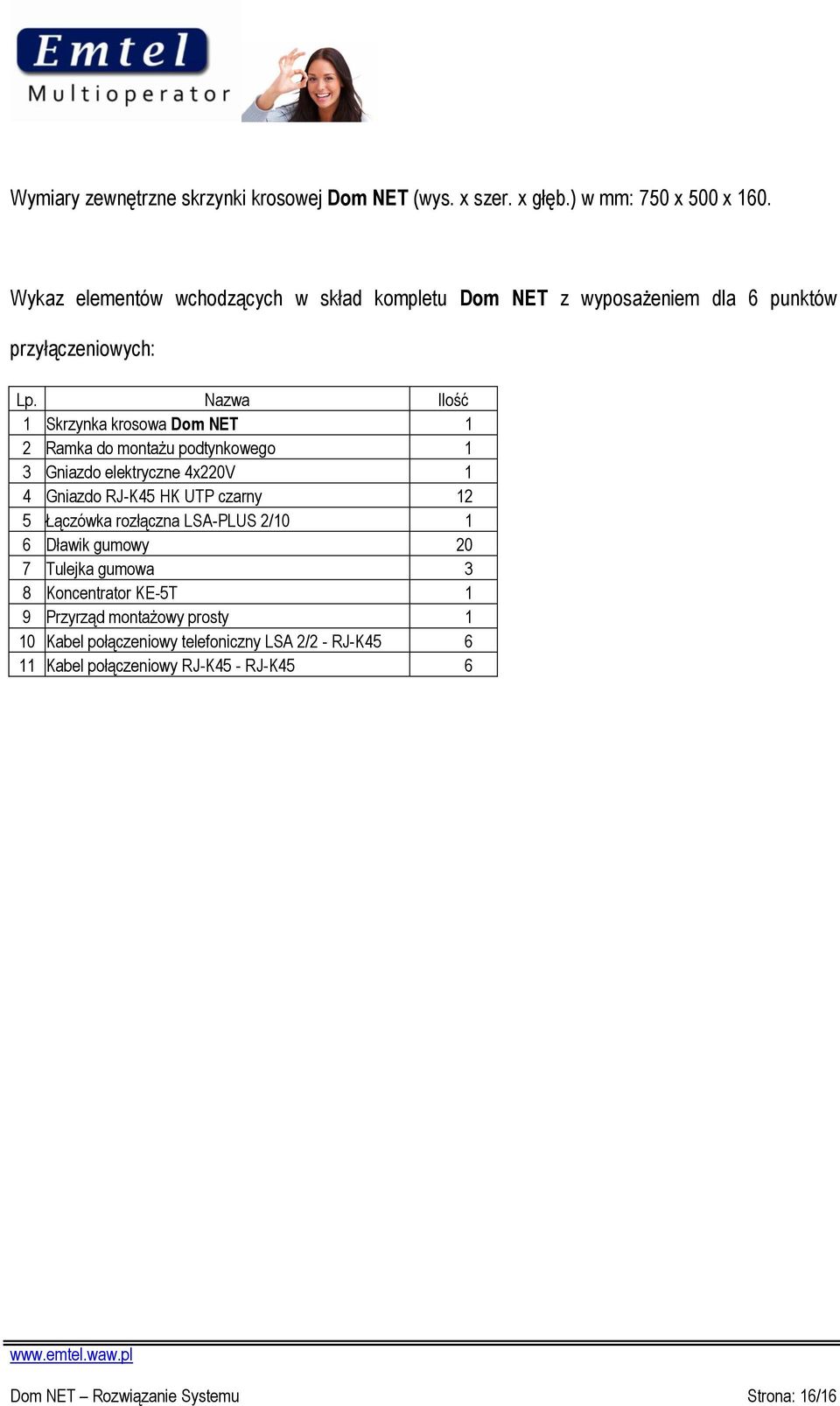 Nazwa Ilość 1 Skrzynka krosowa Dom NET 1 2 Ramka do montażu podtynkowego 1 3 Gniazdo elektryczne 4x220V 1 4 Gniazdo RJ-K45 HK UTP czarny 12 5