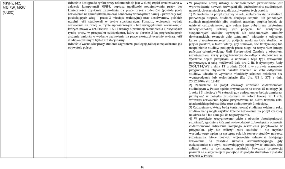 absolwentów polskich uczelni, jeśli studiowali w trybie stacjonarnym. Ponadto, wojewoda wydaje zezwolenie na pracę w trybie uproszczonym - bez uwzględnienia warunków, o których mowa w art. 88c ust.