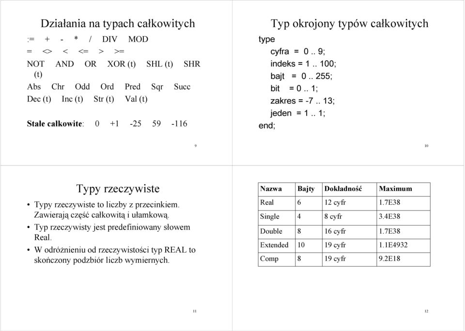 . 1; end; 9 10 Typy rzeczywiste Nazwa Bajty Dokładność Maximum Typy rzeczywiste to liczby z przecinkiem. Zawierają część całkowitą i ułamkową. Real Single 6 4 12 cyfr 8cyfr 1.