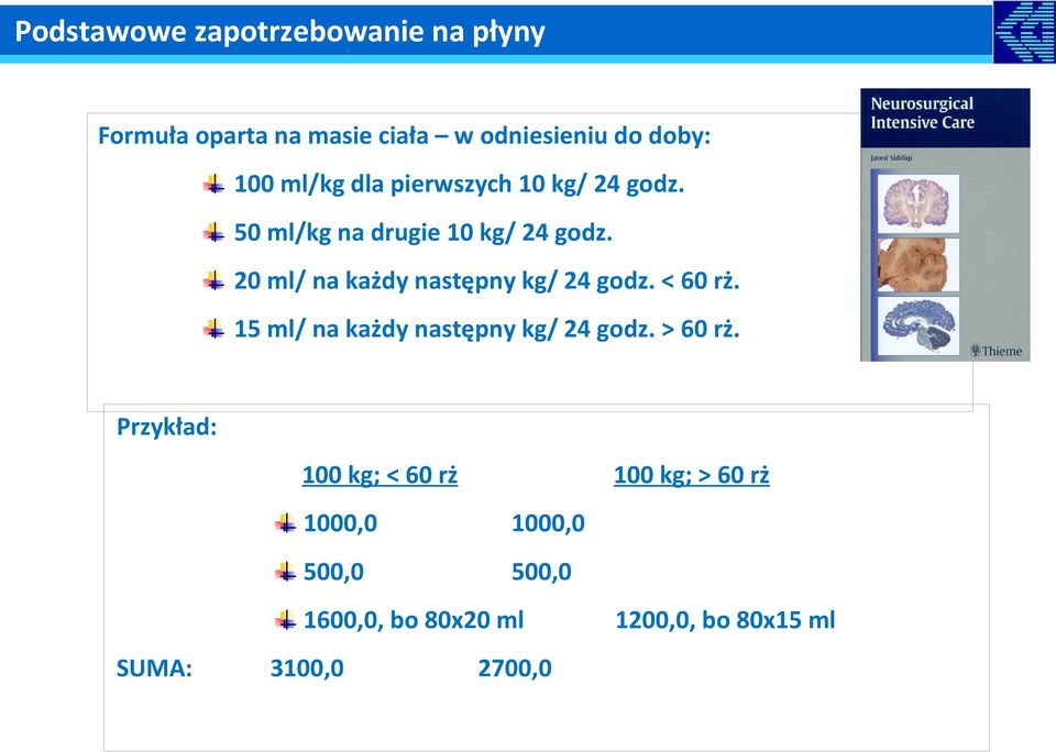 20 ml/ na każdy następny kg/ 24 godz. < 60 rż. 15 ml/ na każdy następny kg/ 24 godz. > 60 rż.