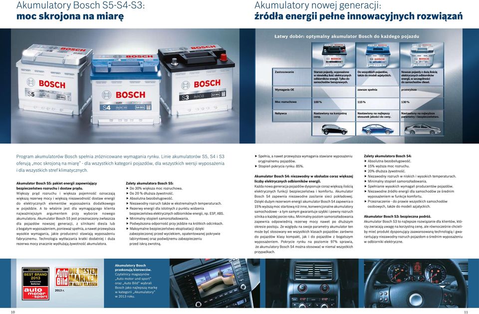 Nowsze pojazdy z dużą ilością elektrycznych odbiorników energii, w szczególności do samochodów diesel.