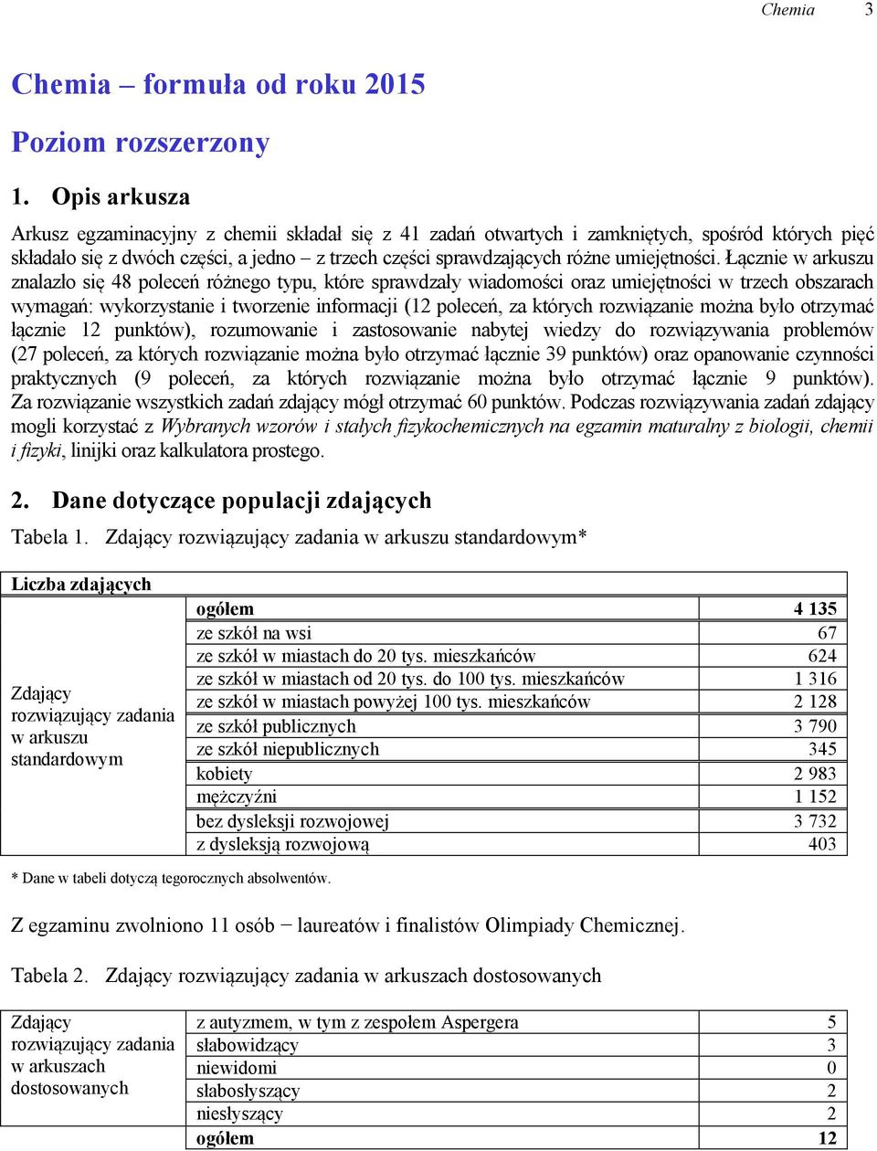 Łącznie w arkuszu znalazło się 48 poleceń różnego typu, które sprawdzały wiadomości oraz umiejętności w trzech obszarach wymagań: wykorzystanie i tworzenie informacji (12 poleceń, za których