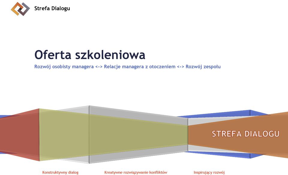 otoczeniem <-> Rozwój zespołu Konstruktywny