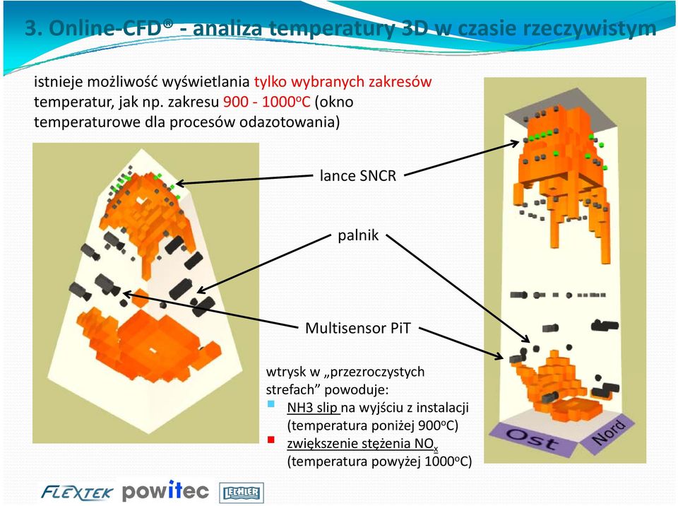 zakresu 900 1000 o C (okno temperaturowe dla procesówodazotowania) odazotowania) lance SNCR palnik