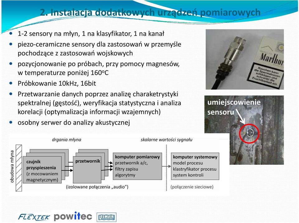 poniżej 160 o C Próbkowanie10kHz 10kHz, 16bit Przetwarzanie danych poprzez analizę charaketrystyki spektralnej (gęstość),