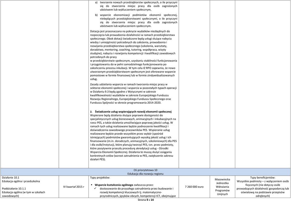 Dotacja jest przeznaczana na pokrycie wydatków niezbędnych do rozpoczęcia lub prowadzenia działalności w ramach przedsiębiorstwa społecznego.