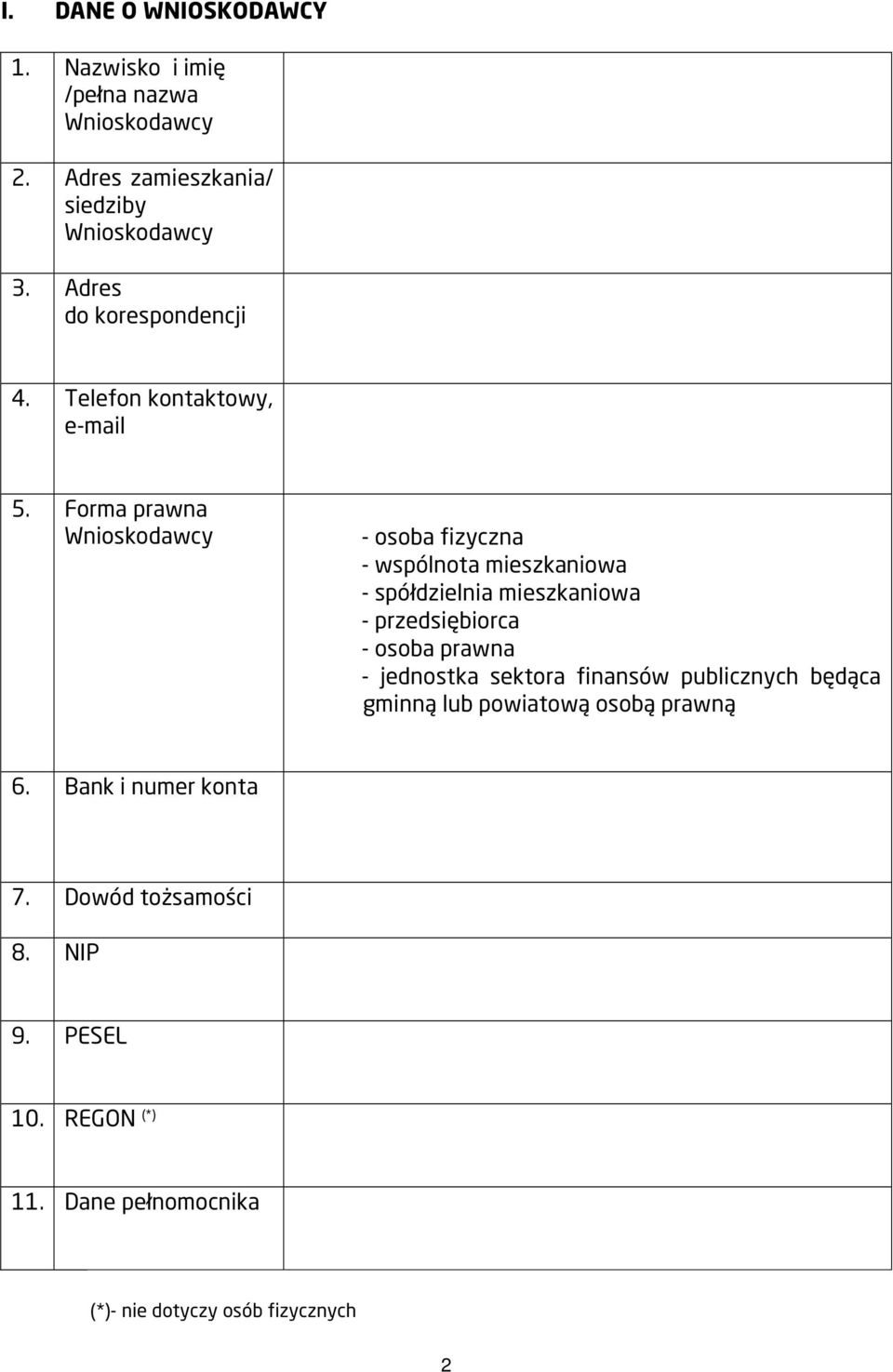 Forma prawna Wnioskodawcy - osoba fizyczna - wspólnota mieszkaniowa - spółdzielnia mieszkaniowa - przedsiębiorca - osoba prawna