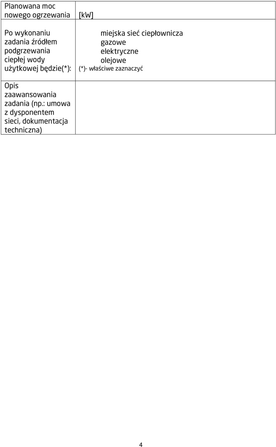 ciepłownicza gazowe elektryczne olejowe (*)- właściwe zaznaczyć Opis