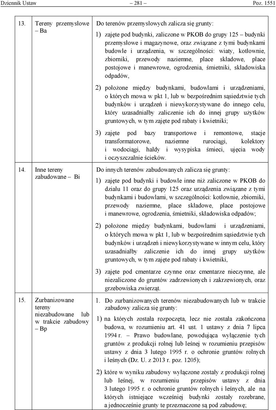 urządzenia, w szczególności: wiaty, kotłownie, zbiorniki, przewody naziemne, place składowe, place postojowe i manewrowe, ogrodzenia, śmietniki, składowiska odpadów, 2) położone między budynkami,