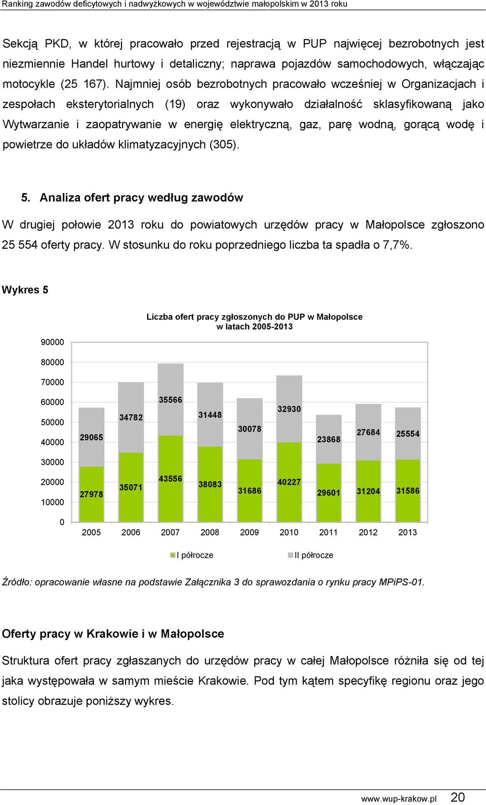 gaz, parę wodną, gorącą wodę i powietrze do układów klimatyzacyjnych (305). 5.