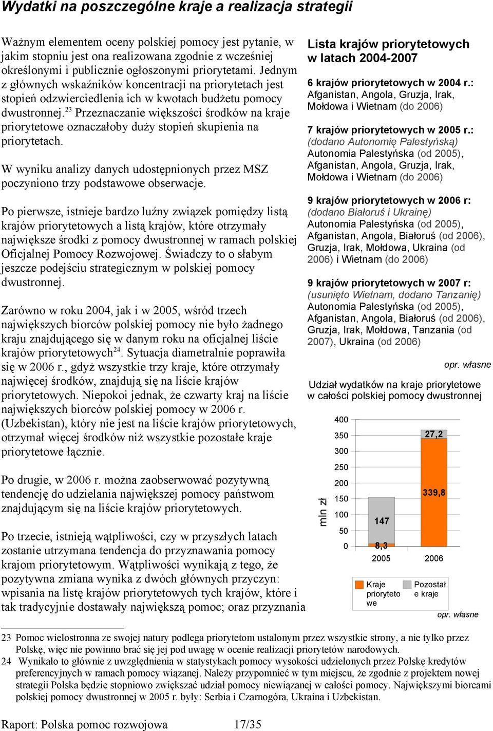 23 Przeznaczanie większości środków na kraje priorytetowe oznaczałoby duży stopień skupienia na priorytetach. W wyniku analizy danych udostępnionych przez MSZ poczyniono trzy podstawowe obserwacje.