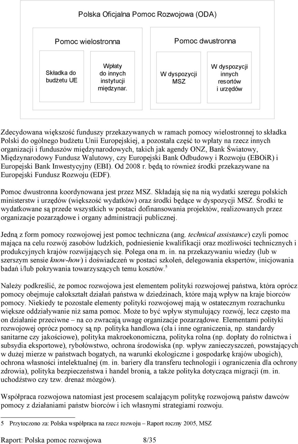 pozostała część to wpłaty na rzecz innych organizacji i funduszów międzynarodowych, takich jak agendy ONZ, Bank Światowy, Międzynarodowy Fundusz Walutowy, czy Europejski Bank Odbudowy i Rozwoju