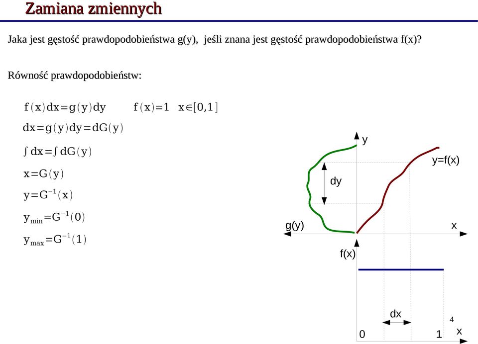 Równość prawdopodobieństw: f x dx=g y dy f x =1 x [0,1] dx=g y