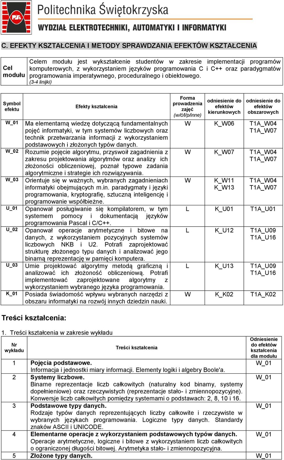 (3-4 linijki) Symbol efektu Efekty Ma elementarną wiedzę dotyczącą fundamentalnych pojęć informatyki, w tym systemów liczbowych oraz technik przetwarzania informacji z wykorzystaniem podstawowych i