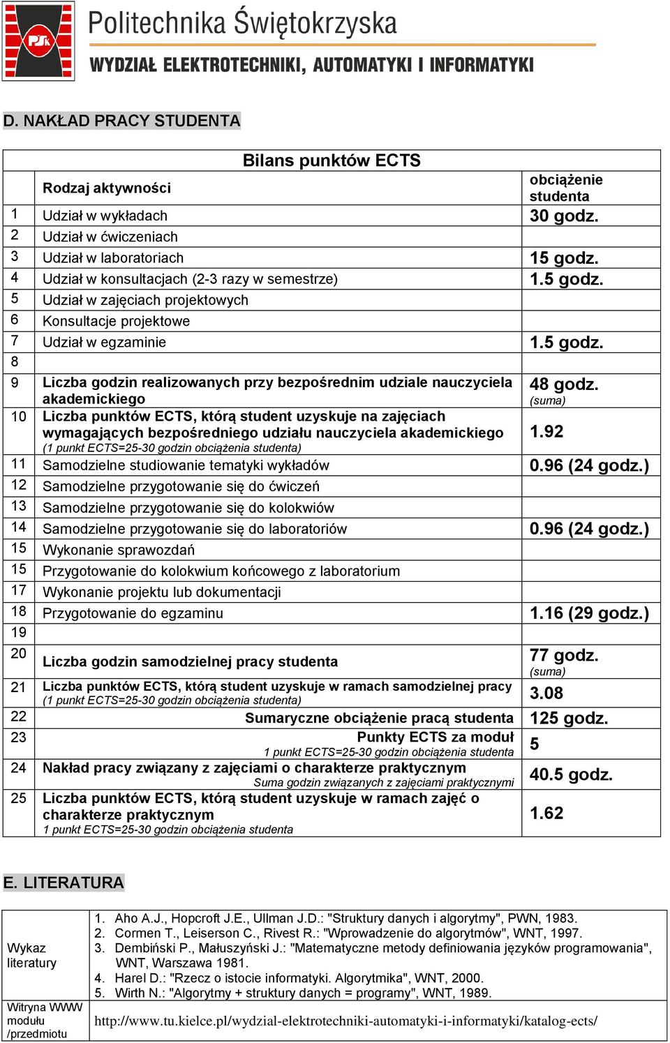 5 Udział w zajęciach projektowych 6 Konsultacje projektowe 7 Udział w egzaminie 1.5 godz.