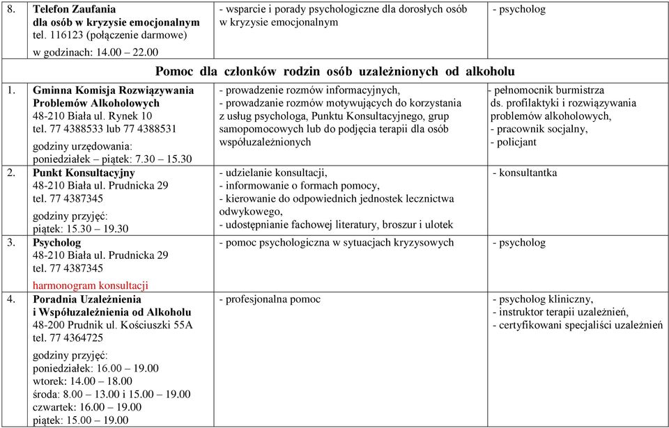 Kościuszki 55A tel. 77 4364725 poniedziałek: 16.00 19.