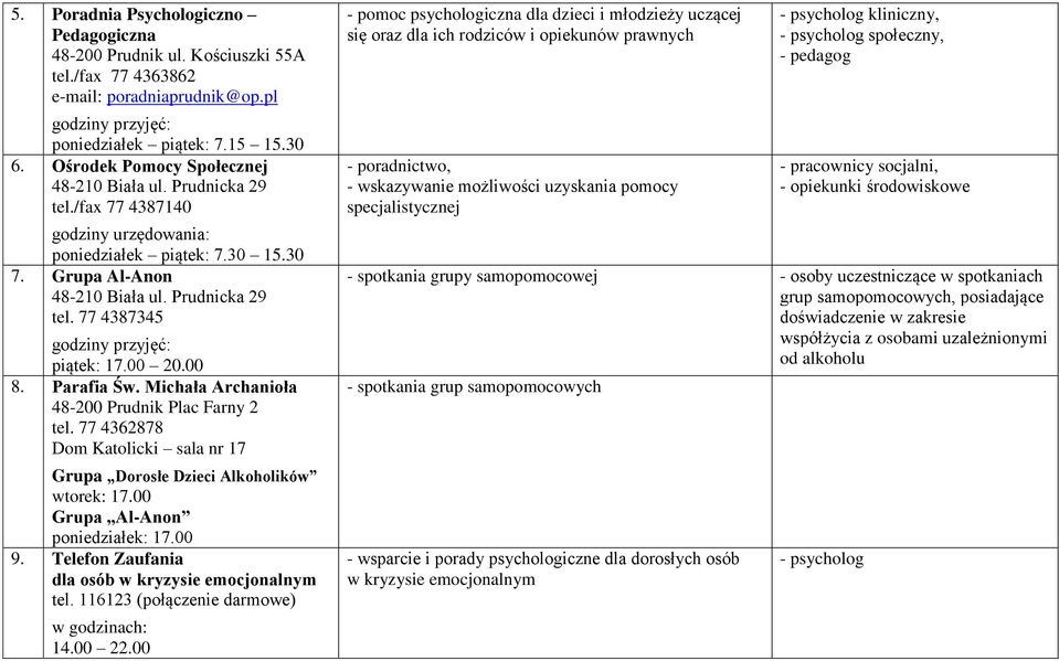 00 Grupa Al-Anon poniedziałek: 17.00 9. Telefon Zaufania dla osób w kryzysie emocjonalnym tel. 116123 (połączenie darmowe) w godzinach: 14.00 22.
