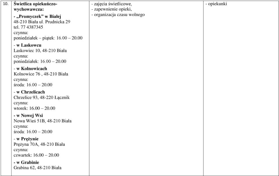 00 20.00 - w Nowej Wsi Nowa Wieś 51B, 48-210 Biała środa: 16.00 20.00 - w Prężynie Prężyna 70A, 48-210 Biała czwartek: 16.00 20.00 - w Grabinie Grabina 62, 48-210 Biała - zajęcia świetlicowe, - zapewnienie opieki, - organizacja czasu wolnego - opiekunki