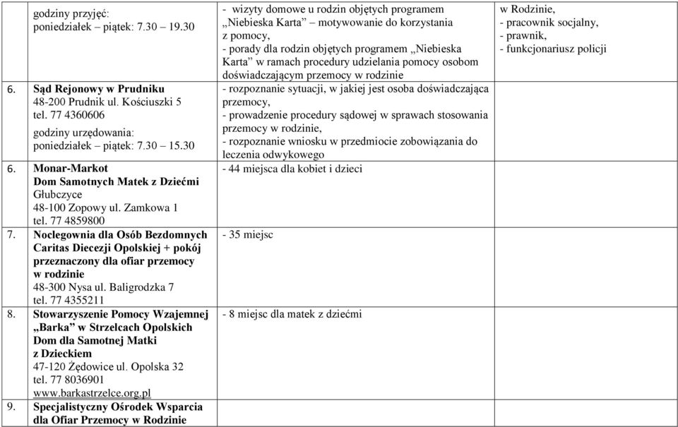 Stowarzyszenie Pomocy Wzajemnej Barka w Strzelcach Opolskich Dom dla Samotnej Matki z Dzieckiem 47-120 Żędowice ul. Opolska 32 tel. 77 8036901 www.barkastrzelce.org.pl 9.