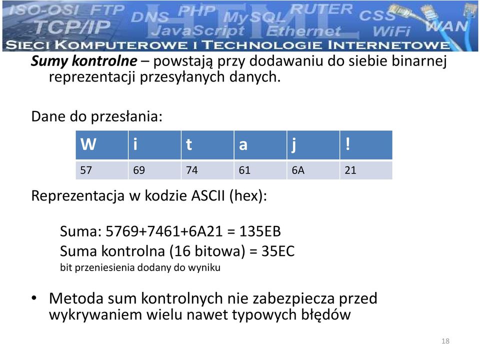 57 69 74 61 6A 21 Reprezentacja w kodzie ASCII (hex): Suma: 5769+7461+6A21 = 135EB Suma